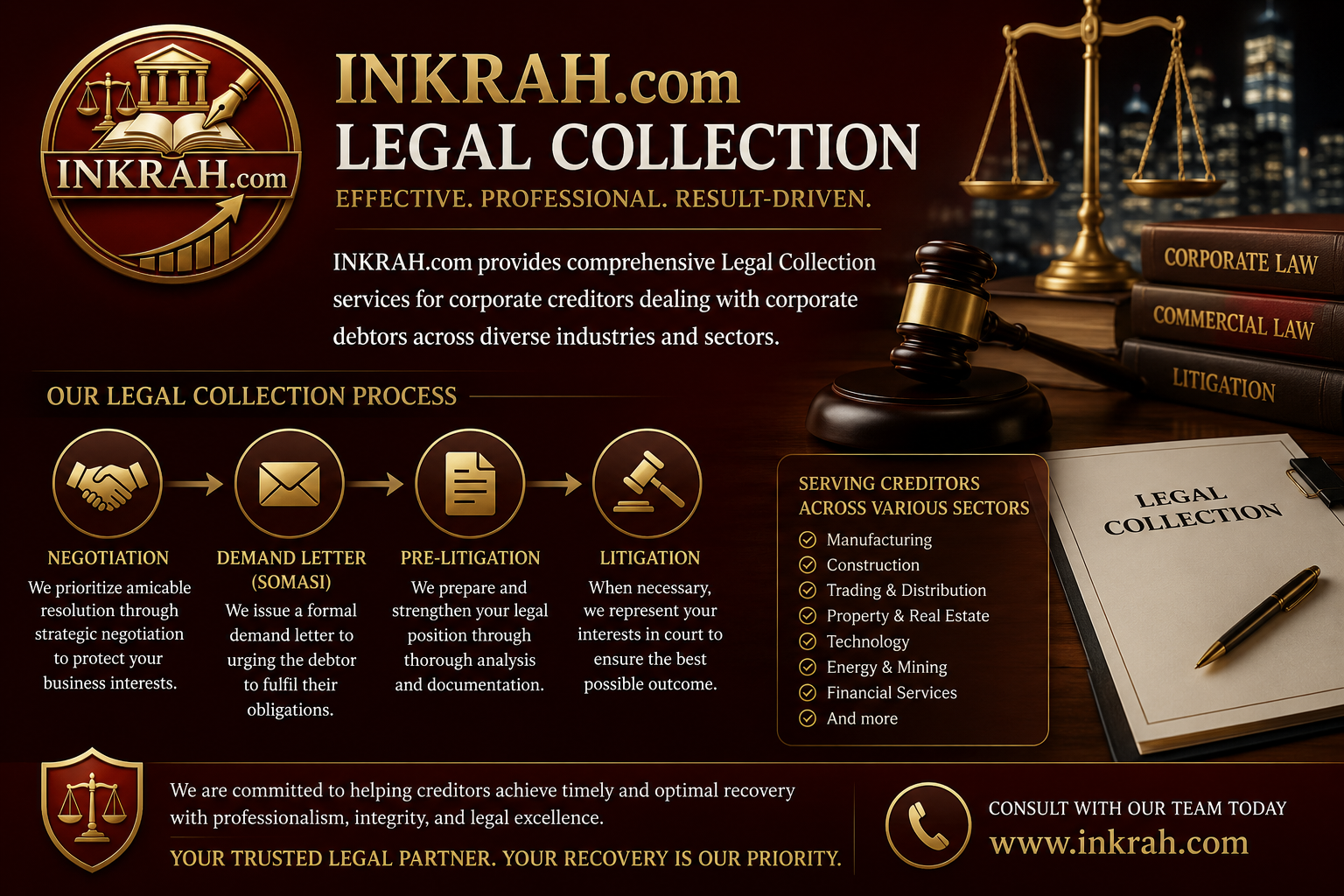 INKRAH B2B Debt Recovery & Commercial Claims Solutions